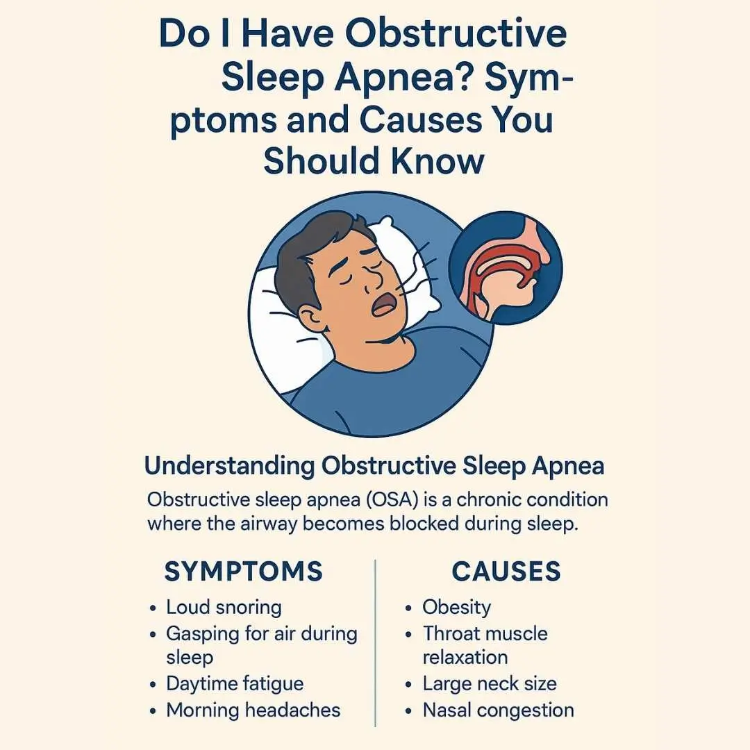 Infographic explaining symptoms and causes of obstructive sleep apnea with visual icons and sleep-related tips.